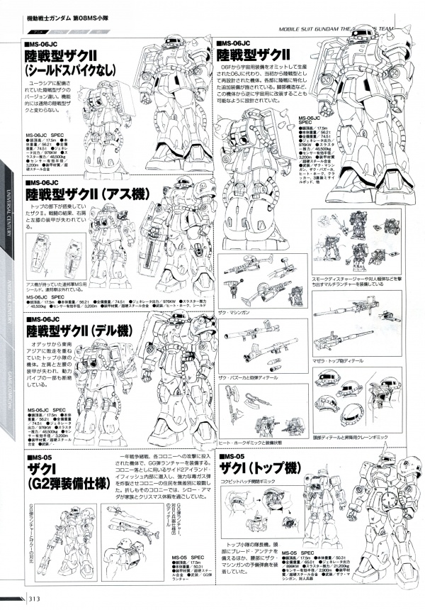 Mobile Suit Illustrated 2015 (369 photos) (Part 2)